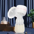 thumbnail image 3 of Silent , Painless Portable  High Suction Leakage Proof  For Home ,White,Blue, 3 of 8