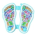 thumbnail image 1 of Convenient Foot Massager Pad Promote Blood Circulation Mat Health Care Feet Message Tool for Men Women, 1 of 10