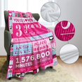 thumbnail image 4 of 12 Year Old Girl Birthday Gifts, Pink Love Rose Elements Happy Birthday Blanket, Sweet 12 Gifts for Girls Daughters Sisters Friends, 60"x80", 4 of 5