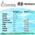 thumbnail image 5 of Hardcore Water Sports USCG Type III Adult Life Jacket, Orange, 4 Pack, 5 of 5