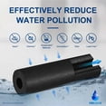 thumbnail image 5 of Reemplazo de filtro de agua HMASAV W10295370A, compatible con EDR1RXD1, EDR1RXD1B, W10295370, Filtro 1, WHR1RXD1, KAD1RXD1, P4RFKB2, P8RFWB2L, 46-9930,46-9081 2PACK, 5 of 5