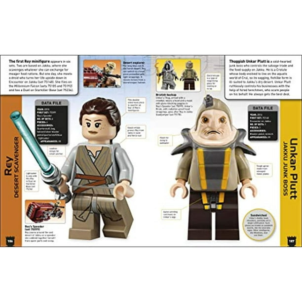 Lego star wars character encyclopedia 2025