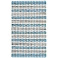 thumbnail image 6 of SAFAVIEH Montauk Candelario Striped Cotton Area Rug, Aqua/Multi, 6' x 6' Square, 6 of 8