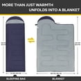 thumbnail image 4 of Kroyicegears Sleeping Bag for Camping -Backpacking Lightweight Sleeping Bag for Adult - 0.95kg Navy, 4 of 6