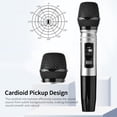 thumbnail image 3 of Mistaha Wireless Bluetooth Karaoke Set with Dual Wireless Bluetooth Microphone for Smart TV/Set-top Box/Computer/Smart Phone, 3 of 8