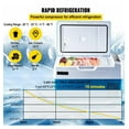 thumbnail image 4 of Portable Refrigerator 23 Quart, 12V Car Refrigerator App Control (-4°F~68°F), Electric Compressor Cooler for Camping, Travel & Home - 22L Car Freezer, 4 of 7