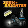 thumbnail image 5 of Compatible with Honda Civic 2006-2011 2012 2013 LED Headlight Bulbs High/Low Beam 9006 & 9005 6000K White 4Pcs Super Bright Plug-and-Play, 5 of 11