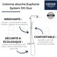 thumbnail image 5 of Columna de ducha termostática Euphoria SmartControl System 310 Duo esquí esquí Gafas de esquí, 5 of 5