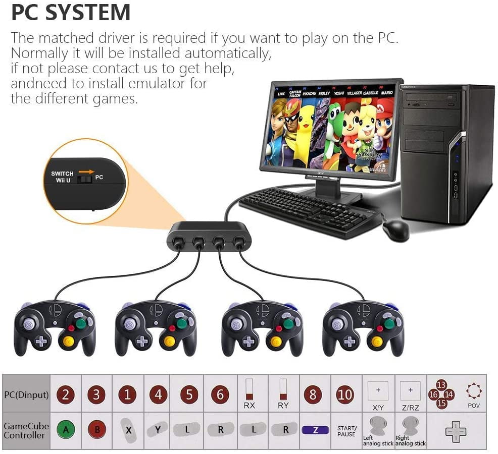 gamecube for switch driver