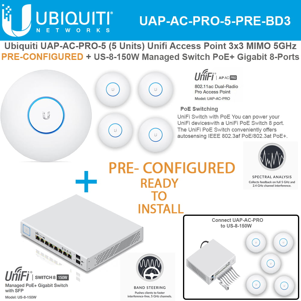 Ubiquiti UAP-AC-PRO-5 UniFi Access Point PRECONFIGURED + US-8-150W 8 ...