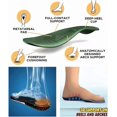 thumbnail image 4 of Uelaod Womens Lightweight Slip On Sneakers Breathable Knit Mesh Walking Shoes Comfortable Air Cushion Casual Loafers for Nursing Work, 4 of 7