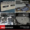 thumbnail image 4 of Aislador galvánico ProMariner ProSafe 30 Amp Silver 22034, 4 of 6
