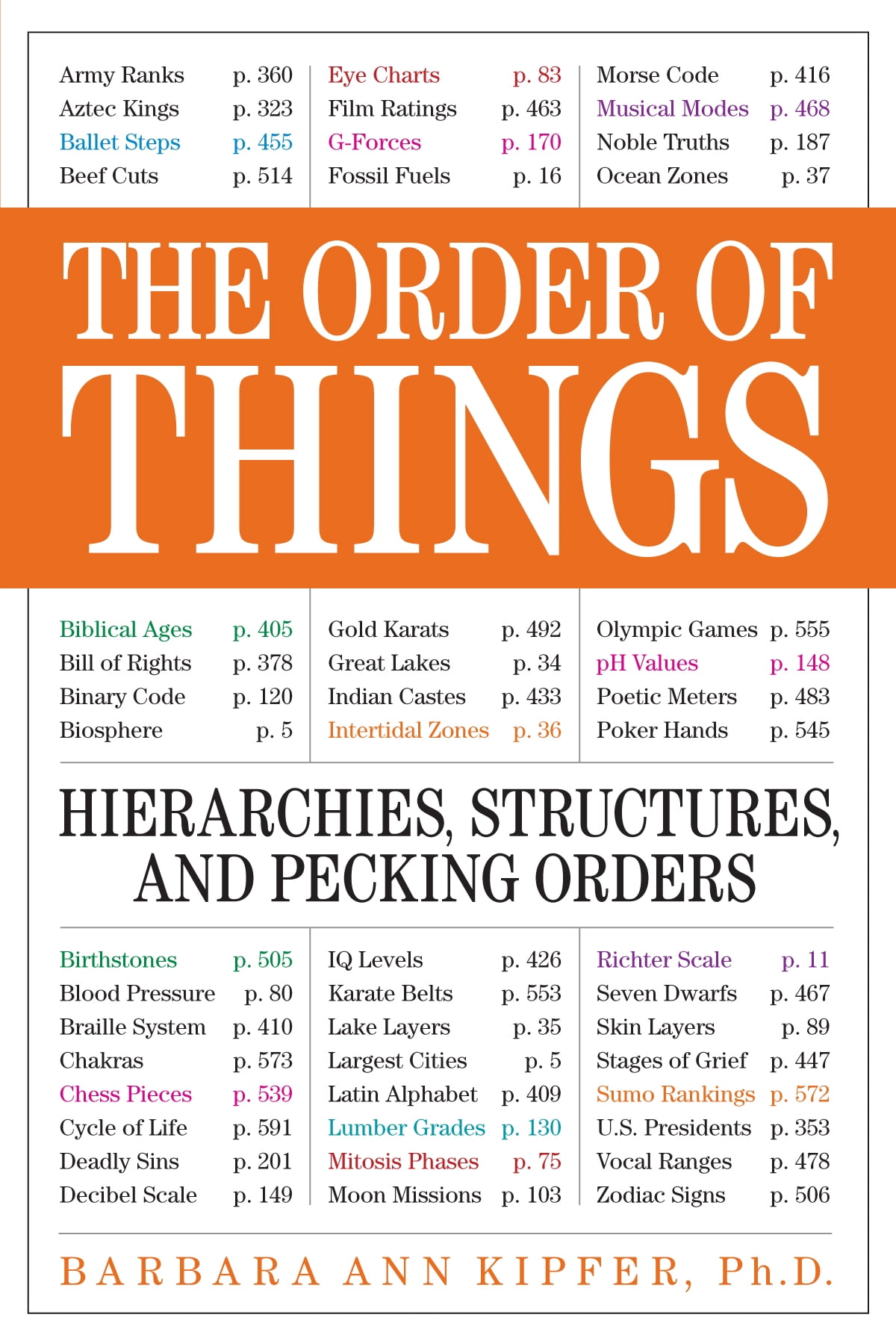 Damasio 1994 theory. Sequencing phrases. How to teach writing. Order of things. All that remains the order of things 2015.