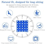 NOGIS Air Inflatable Seat Cushion Blue Makes Any Seat Comfortable, Unique Adjustable Firmness & Easy Inflation for Travel, Pressure Point Pain Relief for Wheelchair Car Office