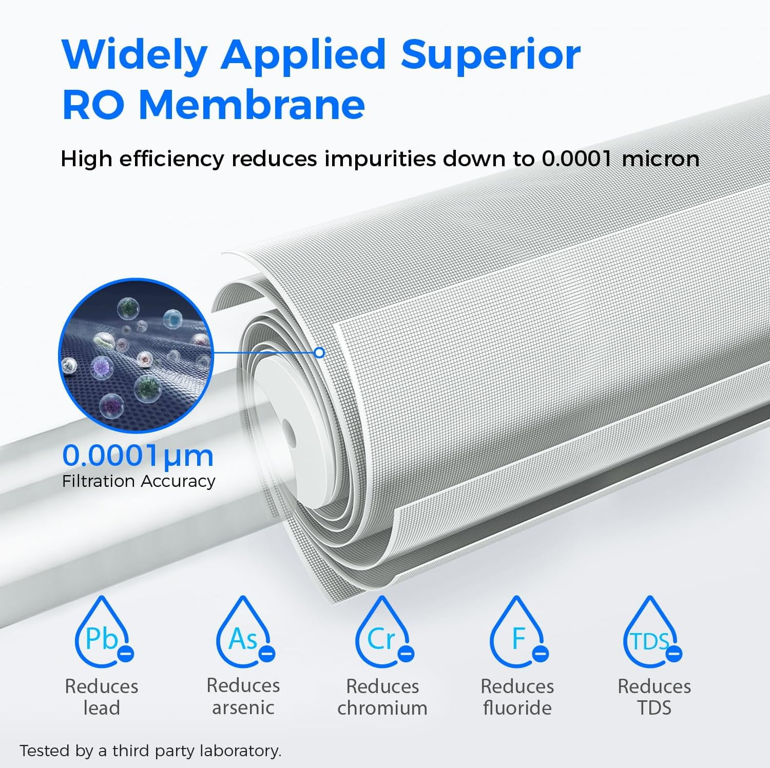 Waterdrop WD-G3P800-N2RO Filter, Replacement for WD-G3P800-W Tankless Reverse Osmosis System, Reduce PFAS, 2-year Lifetime