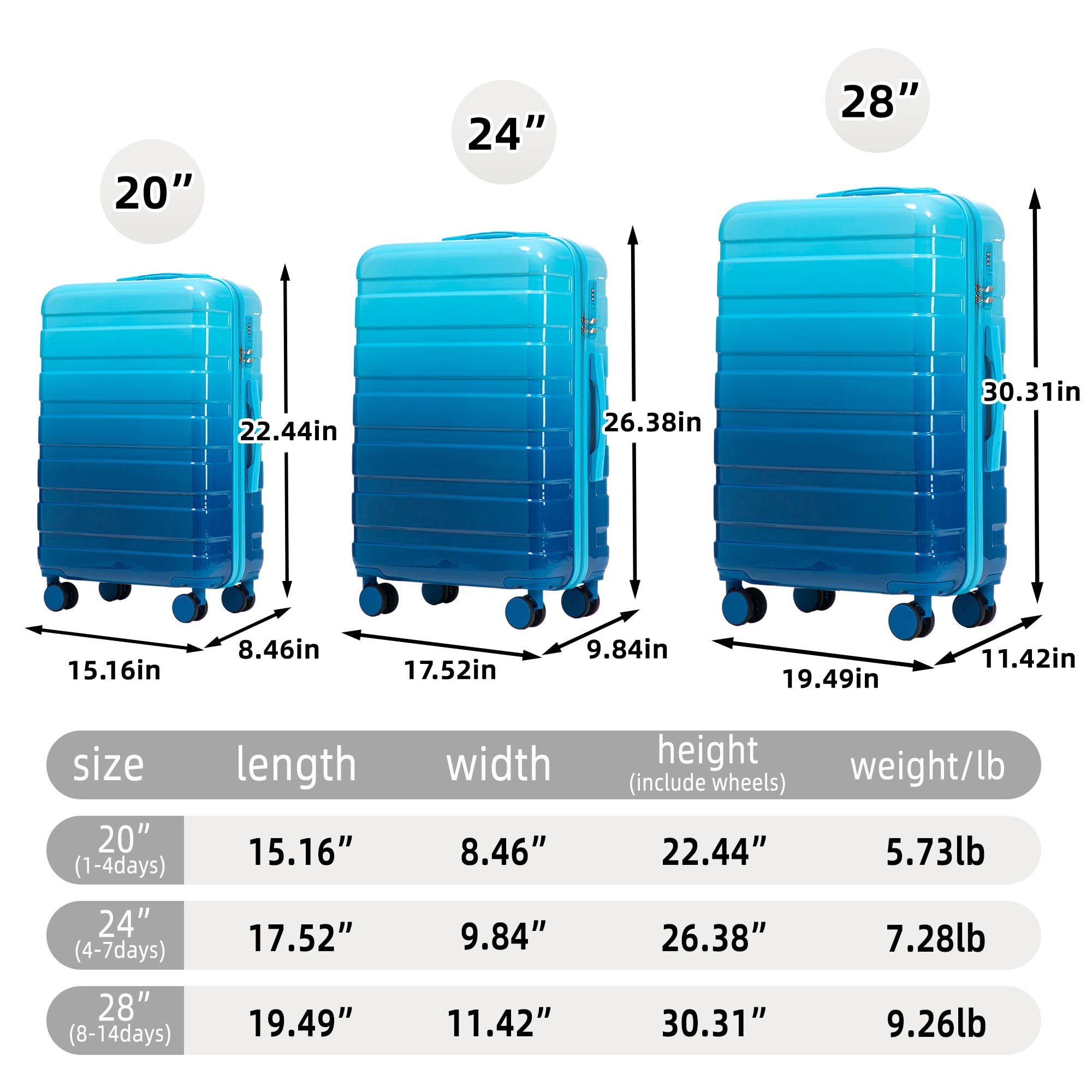 Alvantor 3 Piece Luggage Sets, Hardside Lightweight Suitcase with Gradient Color and Combination Lock, 20/24/28 Inch, Navy+Light Blue