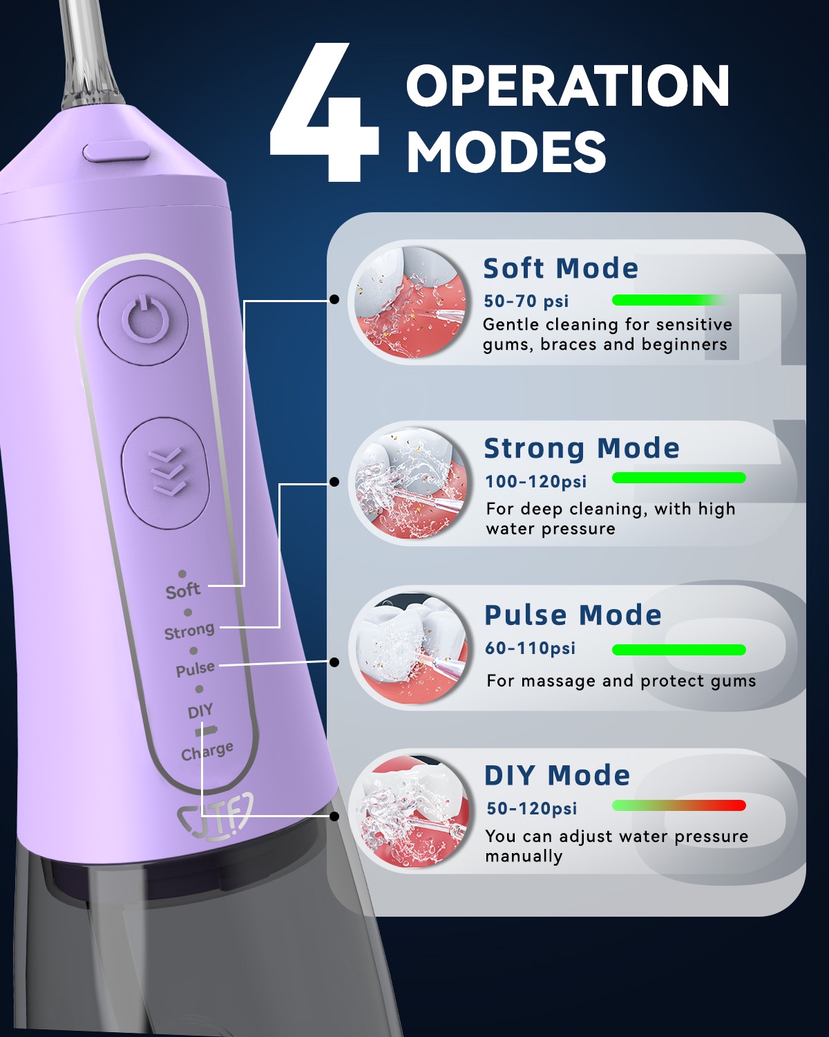 JTF Irrigador Dental Inalámbrico Limpiador Dental con 9 Puntas, Modo DIY, Tanque de 300ml, IPX7 Impermeable, Recargable Portátil para Hogar y Viajes, Púrpura 3