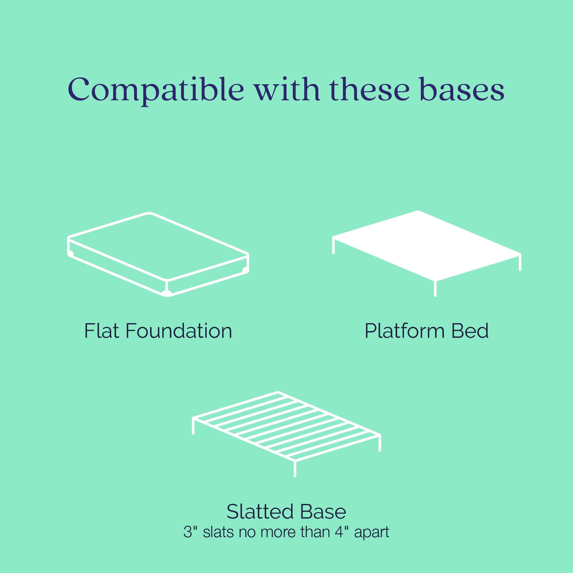 Signature Sleep Contour 8" Reversible Mattress, Independently Encased Coils, Bed-in-a-Box, Made in Italy, Full