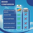 thumbnail image 3 of Gullon Sugar Free Maria Biscuits 400g (Pack of 3), 3 of 6