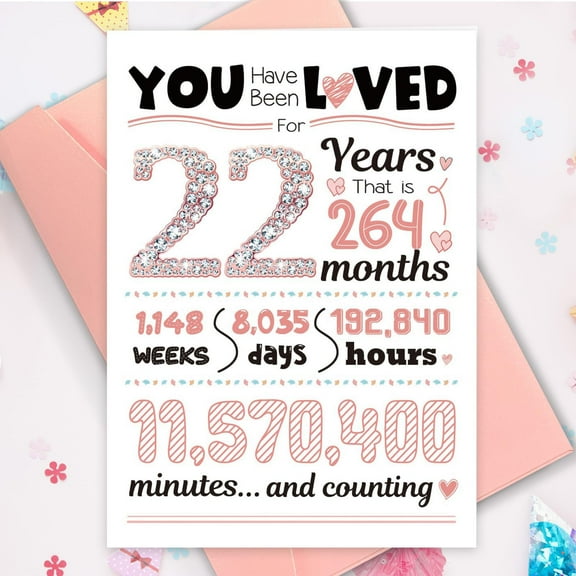 You Have Been Loved for 22 Years - Romantic Milestone Print for Anniversary or Relationship Celebration - Beautifully Designed, Perfect Gift for Your Loved One