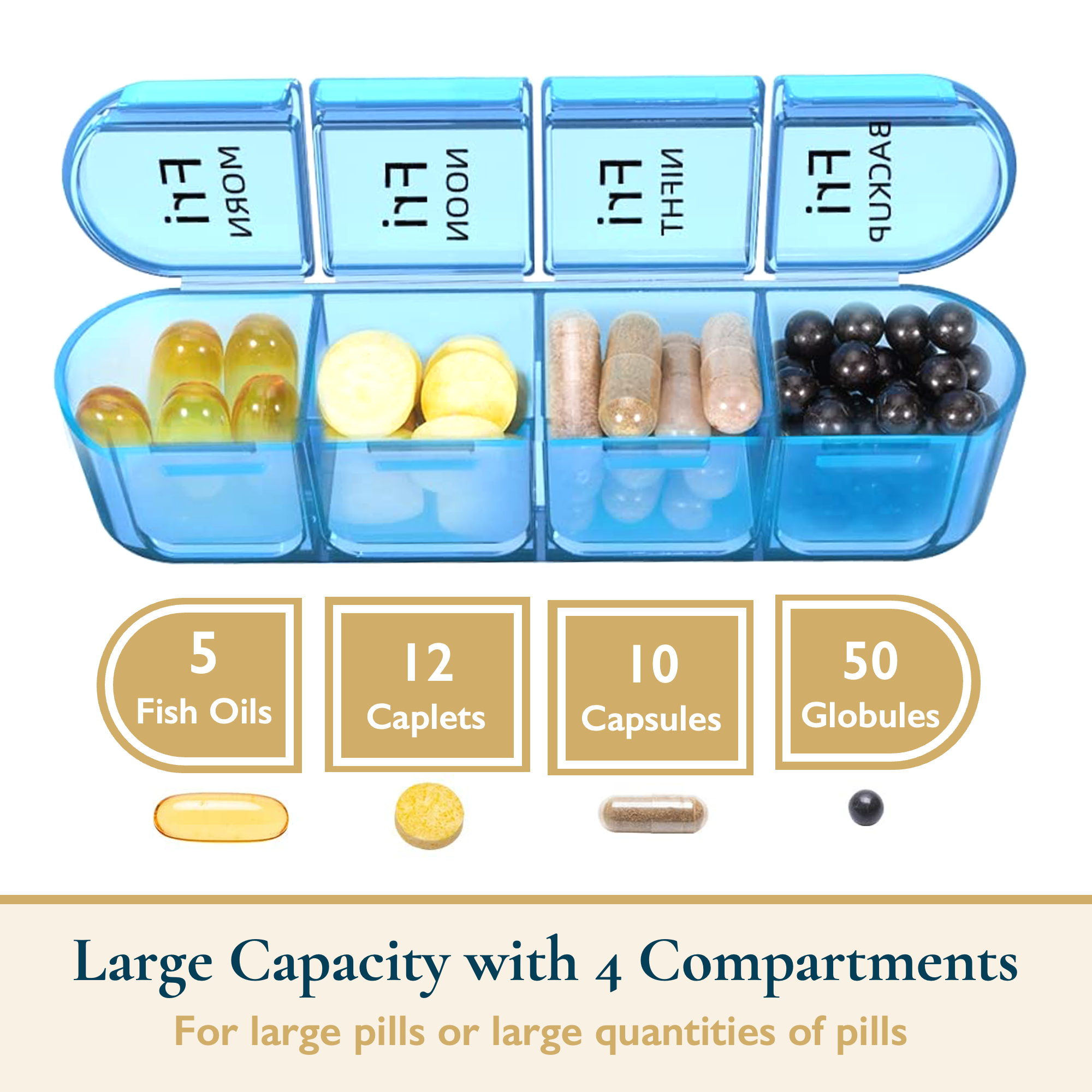ComfiTime Weekly Pill Organizer - 4 Times a Day photo 3