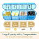 thumbnail image 3 of ComfiTime Organizador de Pastillas Semanal, 4 Veces Al Día, Pastillero de Viaje con Contenedores Diarios AM/PM, Pastillero de 7 Días para Medicamentos y Suplementos, Dispensador de Pastillas, 3 of 11