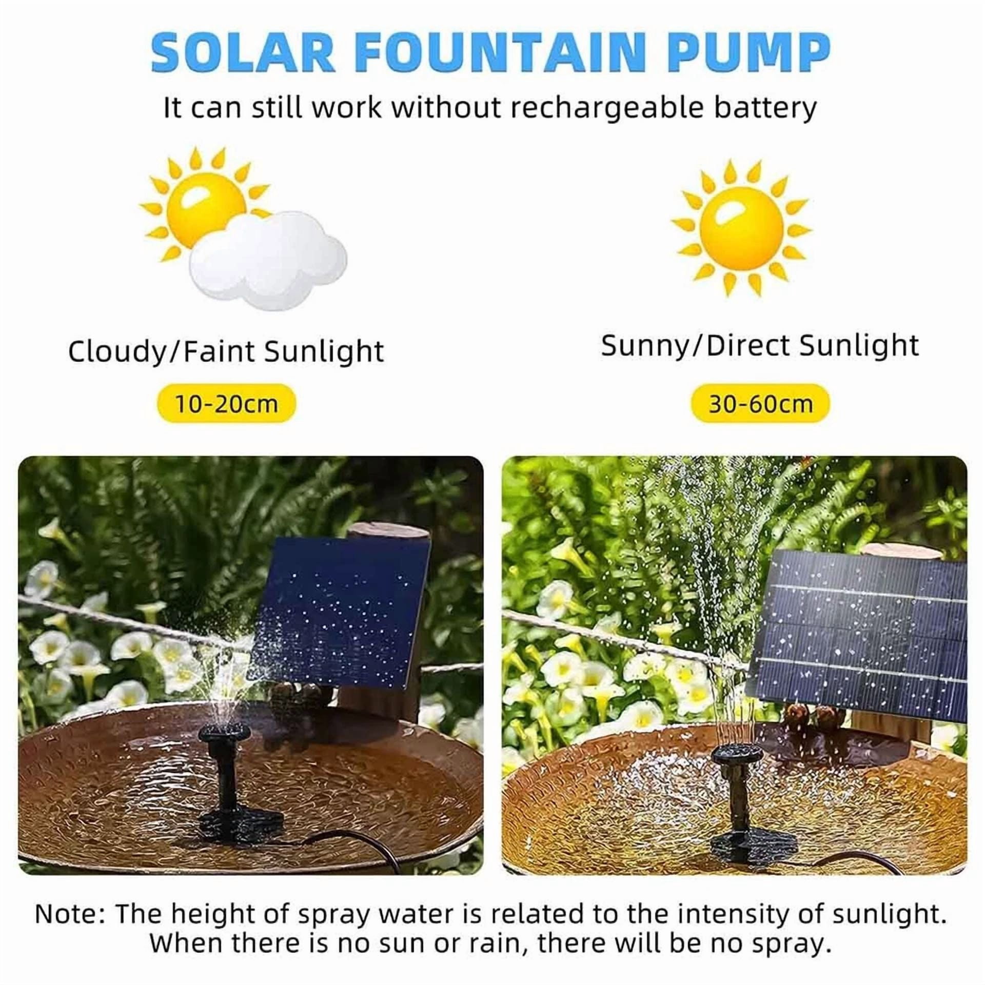PURELY- Water Pump Hydroponics Pond Fountain Aquariums Submersible Powerhead Fish Tank