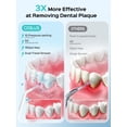 thumbnail image 2 of Irrigador Dental, 10 Niveles de Presión, Irrigador Portátil para Viaje, Ortodoncia y Encías Sensibles, Tanque 300ML, Batería Larga Duración, Boquillas Intercambiables, Adultos y Adolescentes, 2 of 8