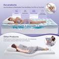 thumbnail image 4 of Bestier Queen 3 Inch Dual Layered Mattress Topper with 2 Inch Cooling Gel Memory Foam & 1 Inch TENCEL Pillow Top Cover, Pressure Relieving Breathable Bed Topper for Back Pain Support, Blue, 4 of 9