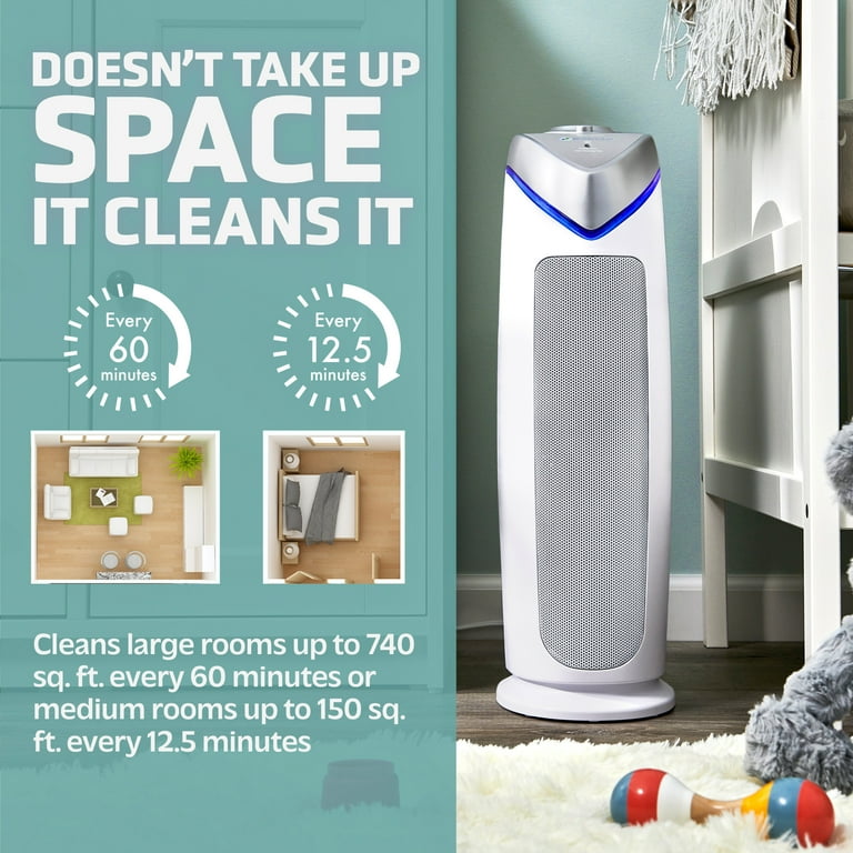 Germguardian filter cheap walmart