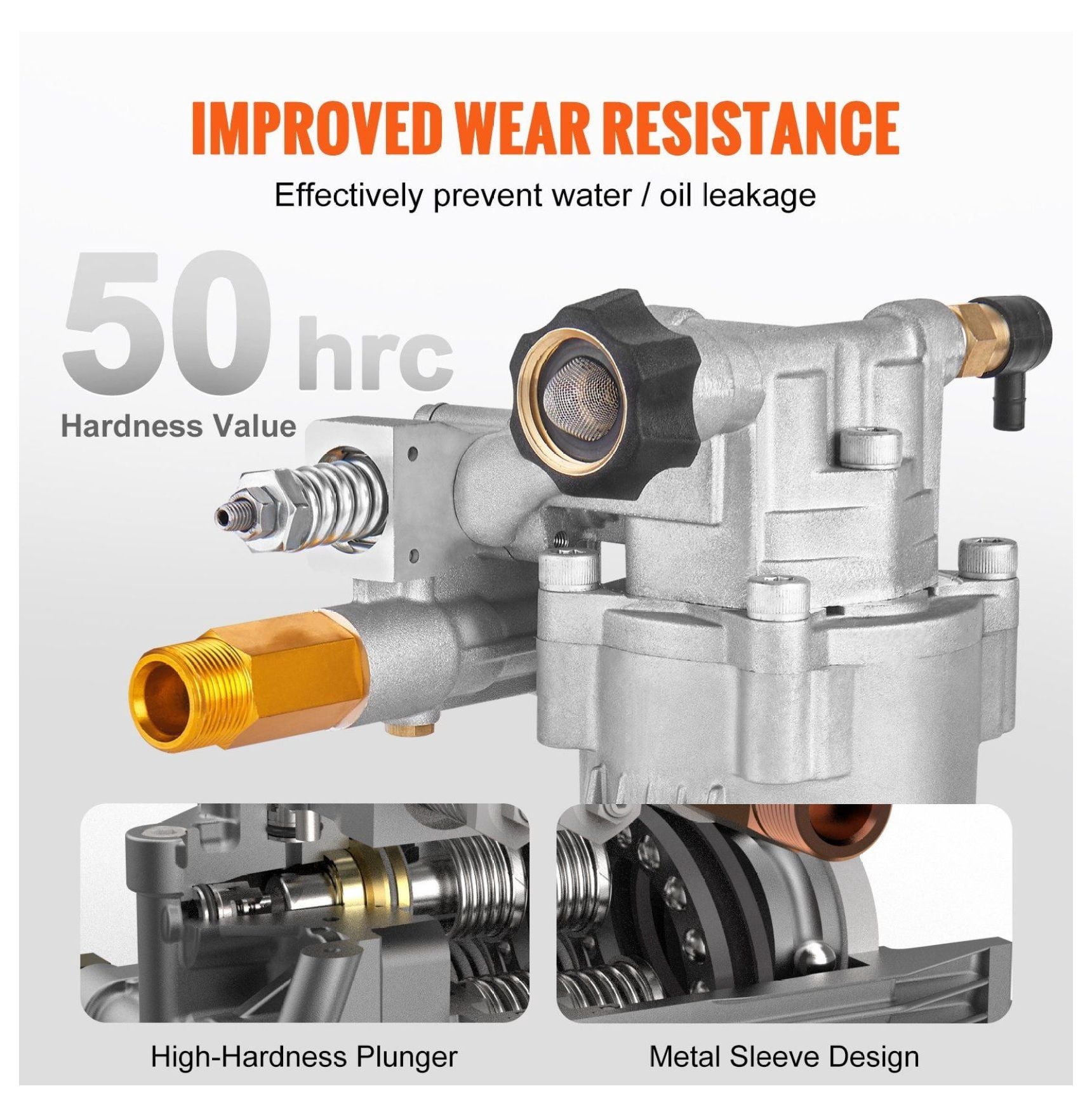 Pressure Washer Pump 3400 PSI 2.5 GPM - 3/4 Inch Shaft Horizontal Replacement Pump Kit for Honda, Simpson, RYOBI, Craftsman Power Washers