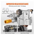 thumbnail image 4 of Pressure Washer Pump 3400 PSI 2.5 GPM - 3/4 Inch Shaft Horizontal Replacement Pump Kit for Honda, Simpson, RYOBI, Craftsman Power Washers, 4 of 7