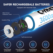 Cirket 4-Pack AA 3600mWh + 4-Pack AAA 1300mWh 1.5V Rechargeable Batteries, USB Charger Included, Long-Lasting for Wireless Mouse, Toys, Cameras, Flashlights, Eco-Friendly & Cost-Effective