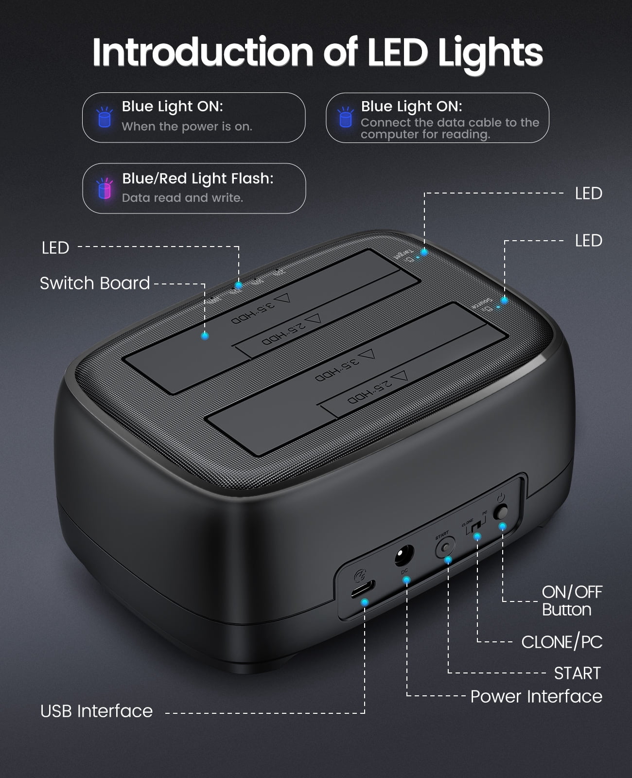 ORICO Dual Bay Hard Drive Docking Station with Offline Clone USB 3.2 Gen 1 Type-C to SATA HDD Docking Station for 2.5&3.5 Inch SSD HDD Up to 40 TB with 12V Power , Tool-Free and UASP Supported