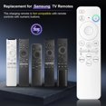 thumbnail image 3 of (Pack of 2) Replacement Remote Control Only for Roku TV, Compatible for TCL Roku/Hisense Roku/Onn Roku/Sharp Roku/Element Roku/Westinghouse Roku/Philips Roku Smart TVs (Not for Roku Stick and Box), 3 of 9