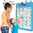 thumbnail image 1 of Just Smarty Alphabet Wall Chart for Toddlers 1-3 | ABCs & 123s Kids Learning Toy | Educational Gift for Toddler Ages 1 2 3 4 5 | Speech Therapy Toys for Toddlers 1-3 | Autism Toys for Toddlers 3-4, 1 of 5