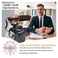 thumbnail image 3 of Shotgun Microphone, CVM-VM20 Professional Super Cardioid Microphone With Shock Mount, Camera Microphone For Video Record ,Easy to Use, 3 of 7