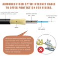 thumbnail image 3 of GHSDFBB 50 Meters Outdoor Armored SC/APC to Fiber Optic Internet Cable, Low Friction Single Mode Patch Jumper Optical Cord, SIMPLEX, 9/125um, OS1/OS2 Compatible, LSZH Black, 3 of 7