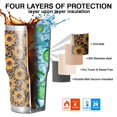 thumbnail image 7 of 30oz Black Leopard Sunflower Pattern Tumblers Stainless Steel Tumbler with Lid and Straw,Vacuum Insulated Double Wall Travel Tumbler Cups Mug with Cleaning Brush for Coffee,Tea, 7 of 7