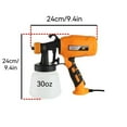 PeiBai Electric Paint Sprayer, 600W Hvlp Electric Spray Paint Guns