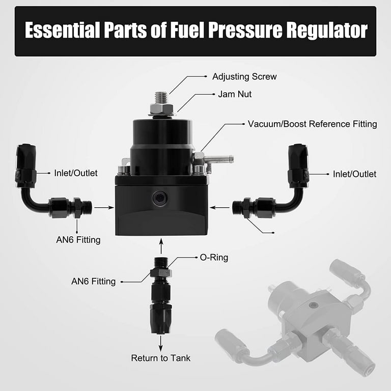 Regolatore Pressione Benzina Auto Valvola Mercedes W204 Diesel OM642 Regolatore Pressione Carburante A6420740284 Regolatore Pressione Benzina Renault