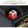 thumbnail image 5 of YTZ10S-BS High Performance Maintenance Free Sealed AGM Motorcycle ATV Battery, 5 of 5