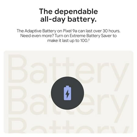Google - Pixel 9a 128GB (Unlocked) - Porcelain