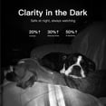 thumbnail image 6 of Vimtag Indoor 2.5K/4MP 2.4G WiFi Wired Plug-in Camera for Home Security/Pet/Dog/Cat/Baby with Phone App, 2-Way Audio/Night Vision, AI Human/Sound/Motion Detection, Support Alexa/Up to 512GB TF Card, 6 of 7