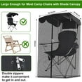 thumbnail image 2 of 63" H Mosquito Net Cover for Canopy Chair, Bug Barrier Mosquitos Mesh Tent Black Chair Mosquito Netting with Zipper Opening 35"X32" Waterproof Roof for Fishing Camping Chairs Outdoors, 2 of 7