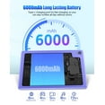 thumbnail image 5 of Tablets 10.1 inch Android 14 Tablet Newest, 32GB ROM 1TB Expand, Quad-Core Processor Tablet, 6000mAh Battery, Dual Camera, Wifi, 1280x 800 IPS Tablet PC (Purple), 5 of 7