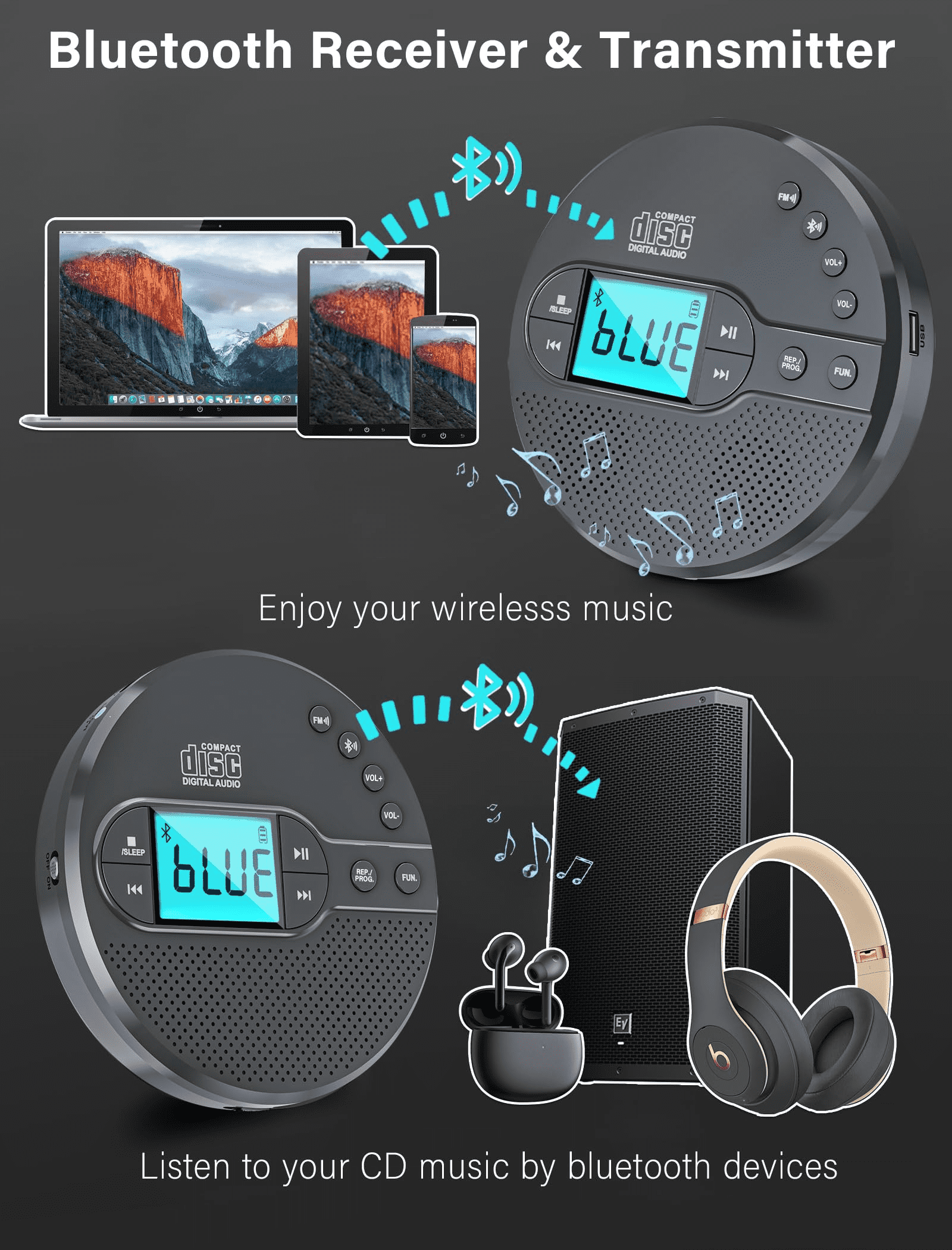 Jazmm NEW 2025 CD Player Portable with Bluetooth, 2000mAh Rechargeable Discman CD Player for Car