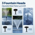 thumbnail image 4 of Bomba de Agua con Filtro para Estanque VIVOHOME 790 GPH para 5000 L, 4 of 7