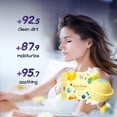 thumbnail image 1 of Extractor Vacuum Planet Bath Yellow Green Deep Cleansing Body Universal Bath, 1 of 7