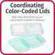 thumbnail image 5 of Juego de recipientes GoodCook Meal Prep de 60 piezas sin BPA, 5 of 6